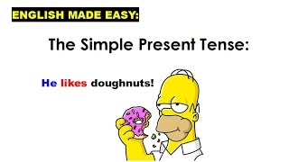 Simple Present Tense | Lesson & Practice
