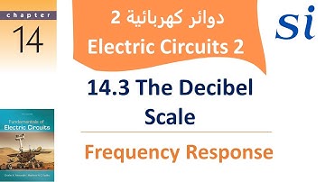 chapter 14 Frequency Response | The Decibel Scale