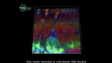 Analysis of seismic data. Subsurface channels and fluvial systems delineation.