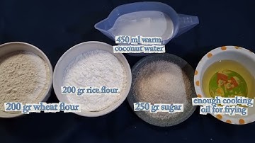 Procedural Text Assignment In English.