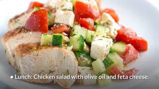 What Is The Keto Diet