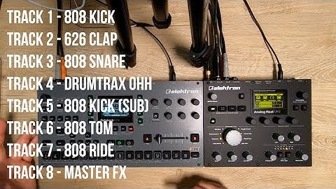 “HAMSLAPS” Minimal Techno Jam Elektron Octatrack MKII Analog Heat MKII #technotheworld