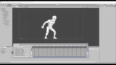 Testing Animation on 3D unity 2D