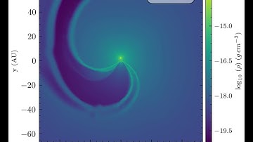 3D simulation of the WR140 colliding wind binary system.