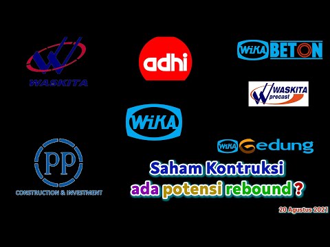 Analisa Teknikal IHSG WSBP WTON WEGE WSKT WIKA ADHI PTPP
