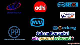 Analisa Teknikal Ihsg Wsbp Wton Wege Wskt Wika Adhi Ptpp