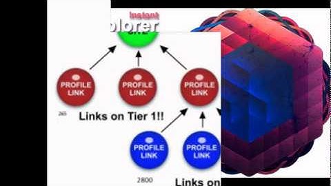 Automatic Backlink Software: Link Building Strategies for Local SEO