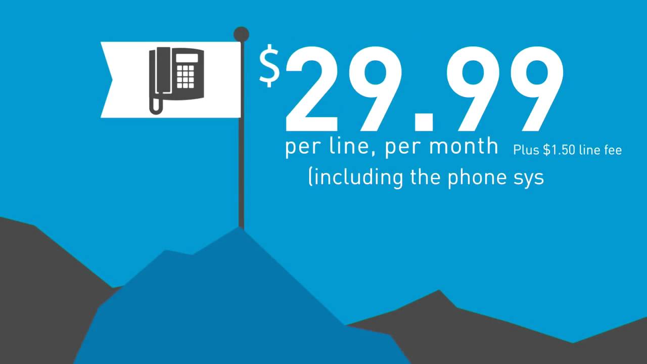 hosted pbx cost savings