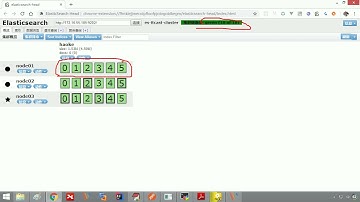 12 Elasticsearch集群之故障转移（data节点宕机）