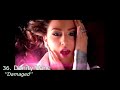 Top 100 Best Songs of the Year 2008