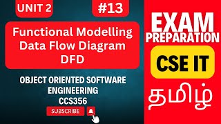 Functional Modelling using Data Flow Diagram (DFD) | CCS356 OOSE | Anna University Exam Preparation