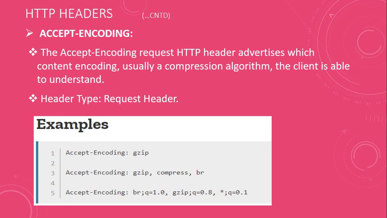 HTTP Protocol Learn HTTP Protocol Headers Part 2 - YouTube