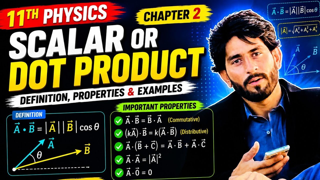 🔥 11th Class Physics Chapter 2 | Scalar or Dot Product & Properties ...