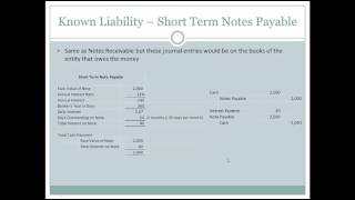 Current Liabilities - Short Term Notes Payable