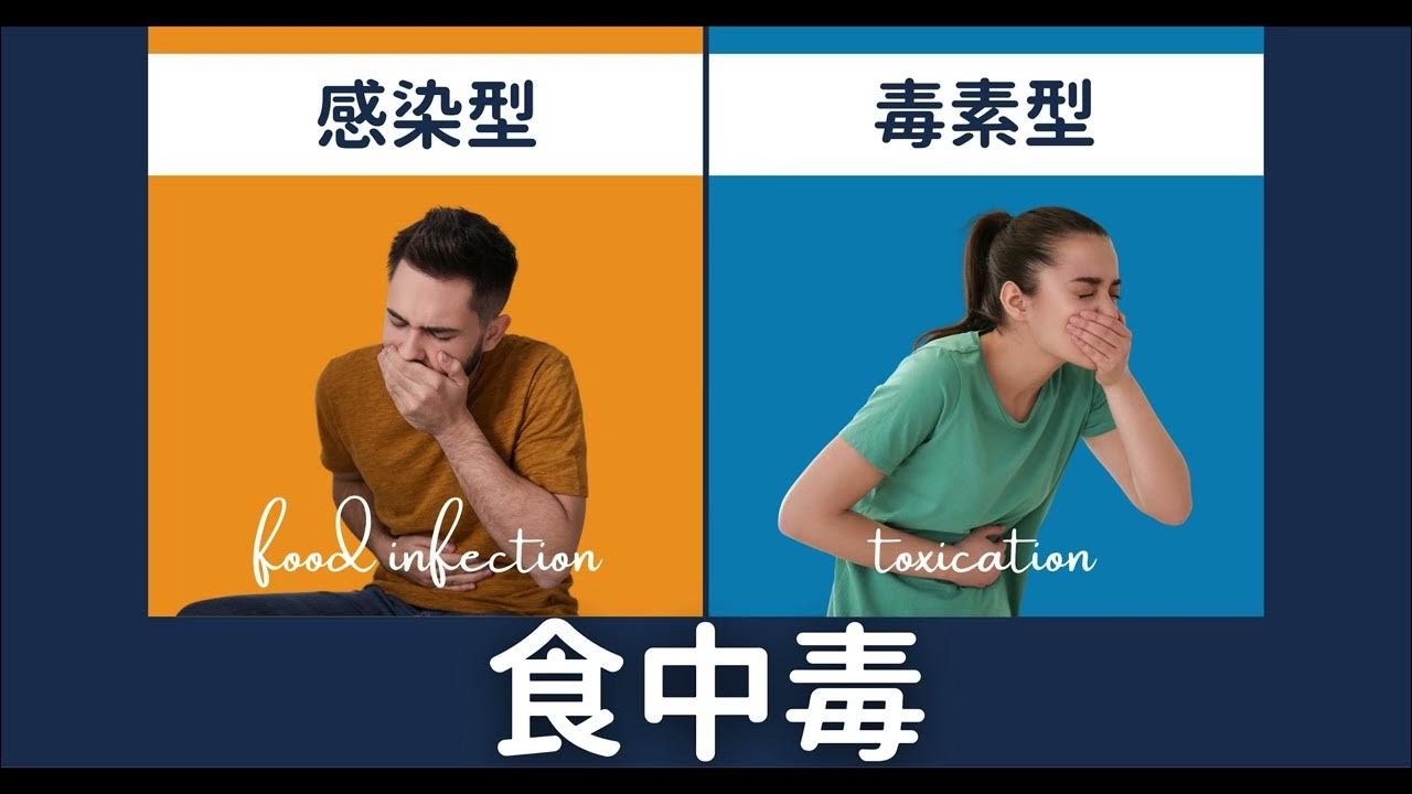【医師解説】食中毒（感染型・毒素型）の症状と自宅でできる３つの予防