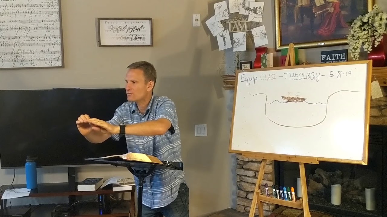 Inductive Bible Study #6 / Applying God’s Word (Part 2) / Theology 1. 0 ...