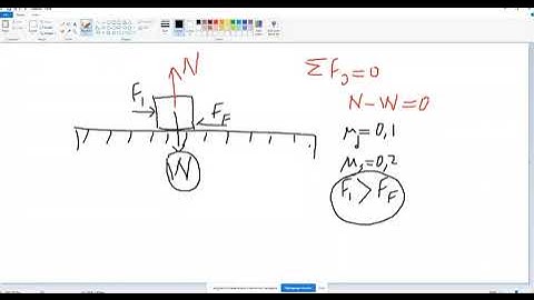 FEM_LEC 1_Introduction, Reminding the Continuum and Solid State Mechanics, and the Materials Science