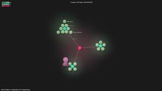 phitronio/Batch-4-Introduction-to-C-Programming - Gource visualisation