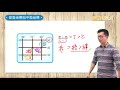 李威 動画写真5b