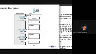 TSO Tema 3 Monitores
