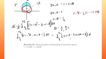 Video Math 191 Ch 10: 10.4  by Mr. Nguyen &  Mr. Ornelas