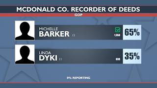 Election results for Jasper, Newton, Vernon, McDonald Counties