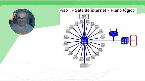 Proyectos Formativos 2025 Tecnólogo Gestión de redes de datos