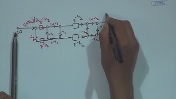 Uniform Tube Modeling of Speech Processing - VI #ch19 #swayamprabha