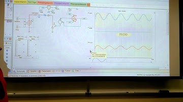 Uwgb Power Systems final project
