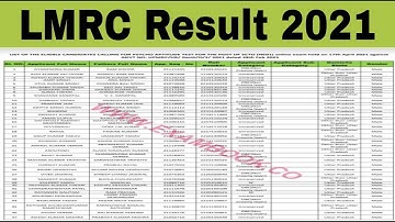 LMRC Result 2021 // UPMRC Result 2021 OUT // LMRC //