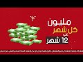 مليون شهرية مع قناة حنبعل 