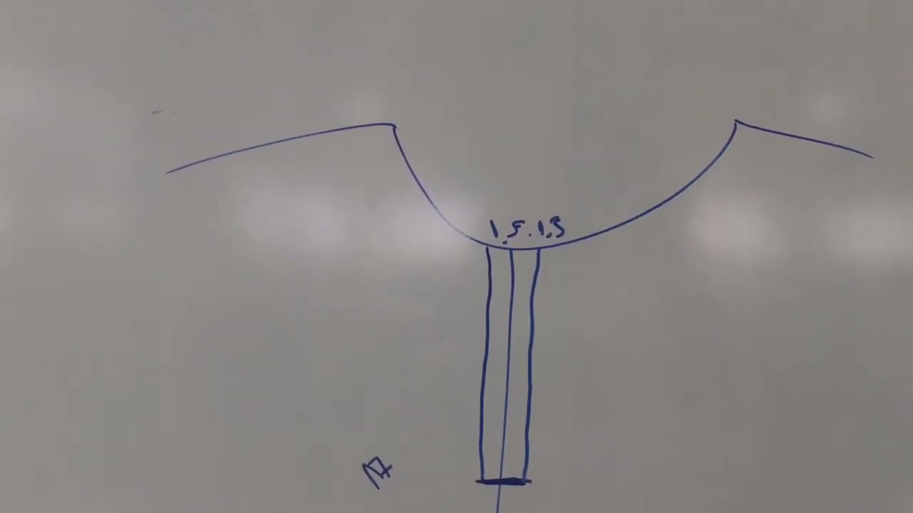 Θεωρεια μπλουζακι ελαστικο αντρικο με μανικι πατιλετα και γιακα με περιθωρια ραφης