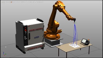 Simulación de RobotStudio - Bucle For
