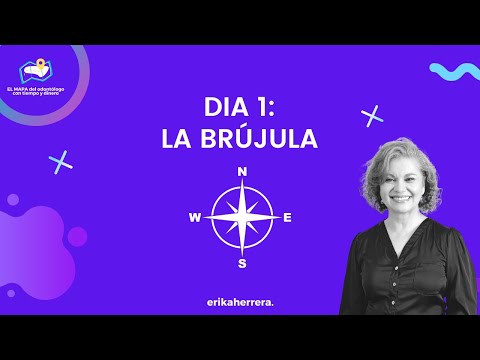 DIA 1 - LA BRÚJULA. Cómo Utilizar el Orden Correcto para Programar un Software