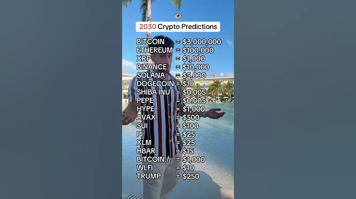 2030 Crypto Predictions! 📈 #crypto #bitcoin #ethereum #xrp #binance #cryptocurrency