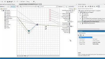 BizTalk Tips - Table Looping Functoid To Easily Build Active Directory Update Messages