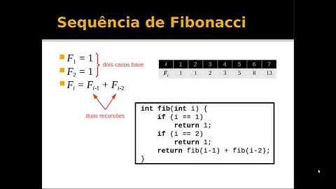 AlgProgII - Recursividade - Sequência de Fibonacci e um Problema