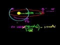 Orbital Velocity of Mars