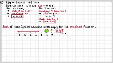 MM34 1C Types of Functions and Implied Domains Part 2 of 4 - Implied Domains