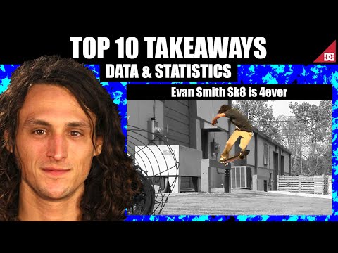 Evan Smith DC Skateboarding is Forever: TOP10 Takeaways (Skating Numbers and Stats) | DumbData Ep.14