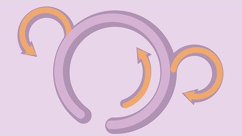 Podcast: Heb je met Scrum een planningstool nodig?