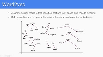 Neural Networks NLP 2020, Lecture 2, University of Oxford