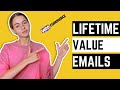 How to send WooCommerce lifetime value emails [free]