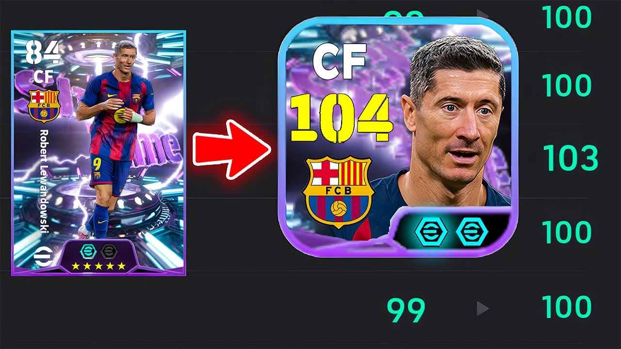 Тренируйте Левандовски до общего рейтинга 104 | Рекомендуемое руководство по тренировкам