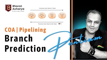 Vertakkingsvoorspelling eenvoudig gemaakt | Pentium BTB, pijpleidinggevaar | GATE COA | Bharat Ac...