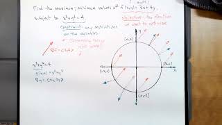 253.062.1 Optimization 1: Constrained Optimization