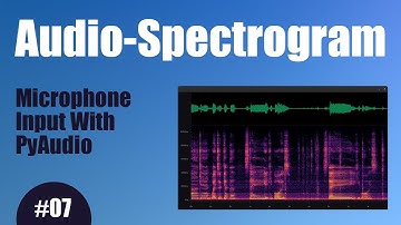 Audio Spectrogram - 07 Microphone Input With PyAudio