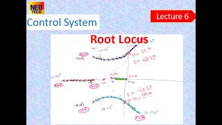 Root Locus plot | control system | Lecture 6