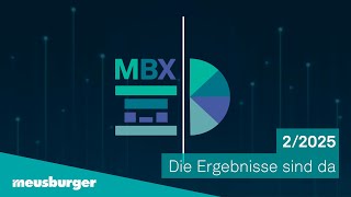 Marktbarometer Index 2/2025: aktuelle Branchentrends