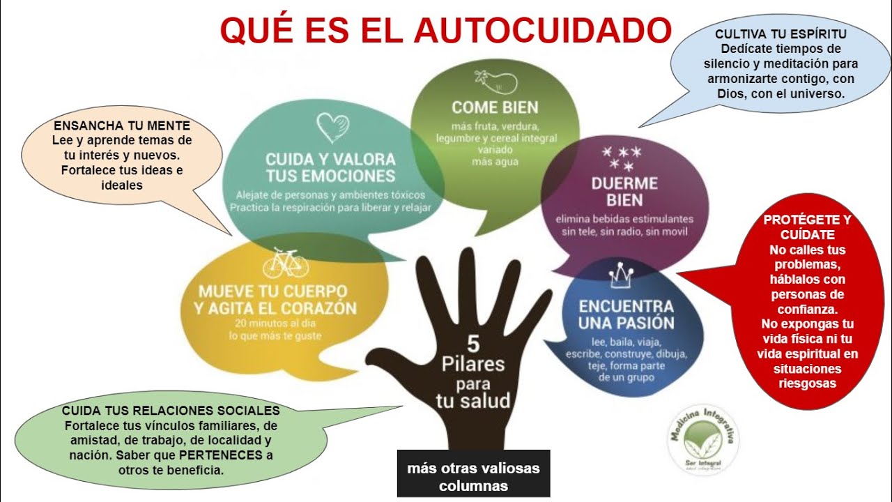 Autocuidado y adolescencia - YouTube